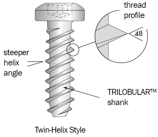 Tornillos Para Plástico